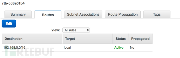 5_private_subnet_routetable.png