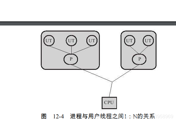 [外链图片转存失败(img-oQogQNWB-1562727325403)(/1562661286052.png)]