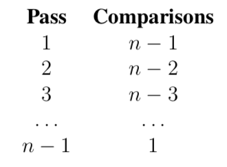 1389398-20180503122405011-1462336031.png