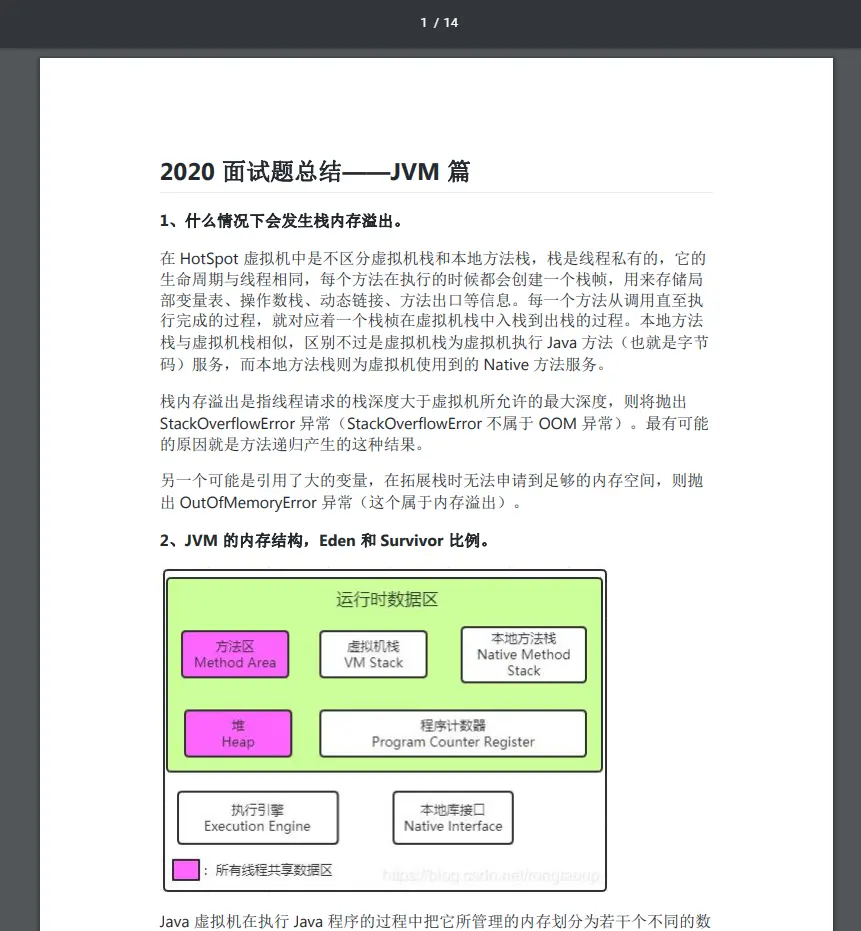 程序员,每个月给你发多少工资,你才会想老板想的事?