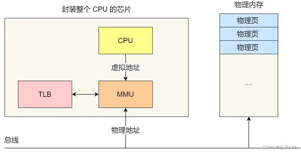 88ee69d3071246ceb37cfecf49b13aec.png