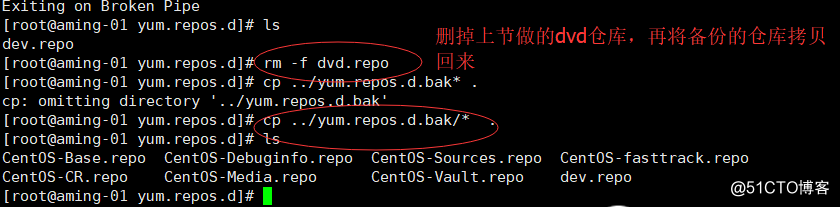 第七章 Linux软件包安装和卸载