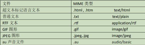 image-20210325150832679