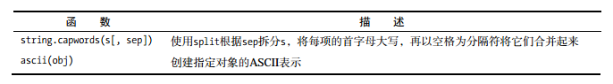 本章新函数