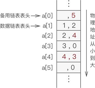 动图封面