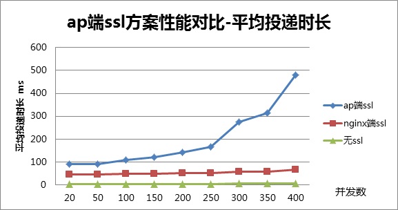 815275-20161120160315935-493647740.jpg
