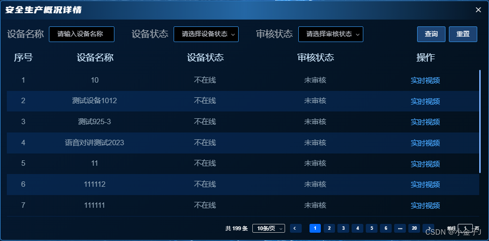 基于 Element UI 的高效前端表格模板开发_elementui模板-CSDN博客