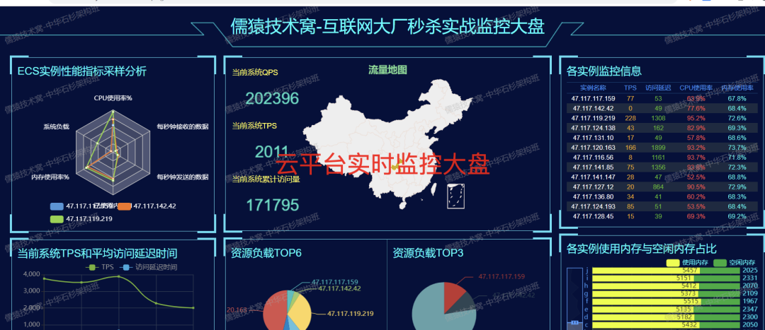 https://i-blog.csdnimg.cn/blog_migrate/e0928c0f872877d2b612bb9c42d46236.png https://i-blog.csdnimg.cn/blog_migrate/e0928c0f872877d2b612bb9c42d46236.png