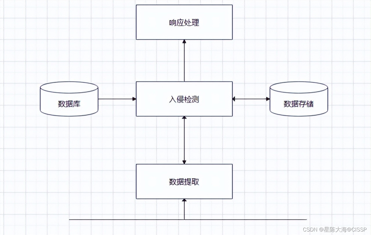 c7215d3cc9704076b492271e86f26e55.png