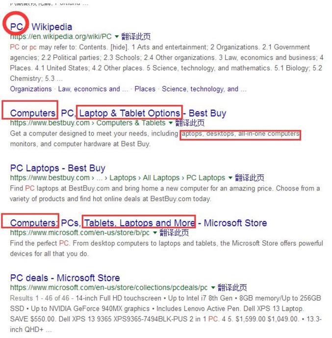 最全跨境电商内容营销全指导