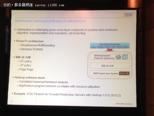 Hadoop软件在IBM服务器上的优化