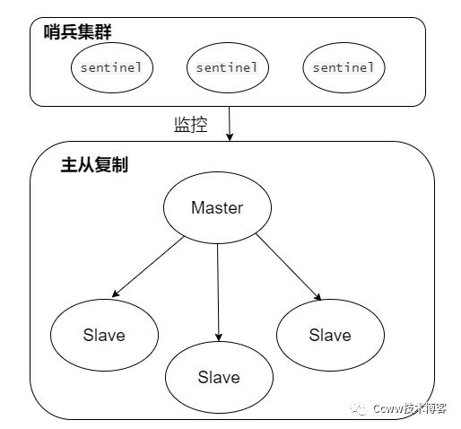 ef352ac41bd4636de3bf415a8c70d1cf.png