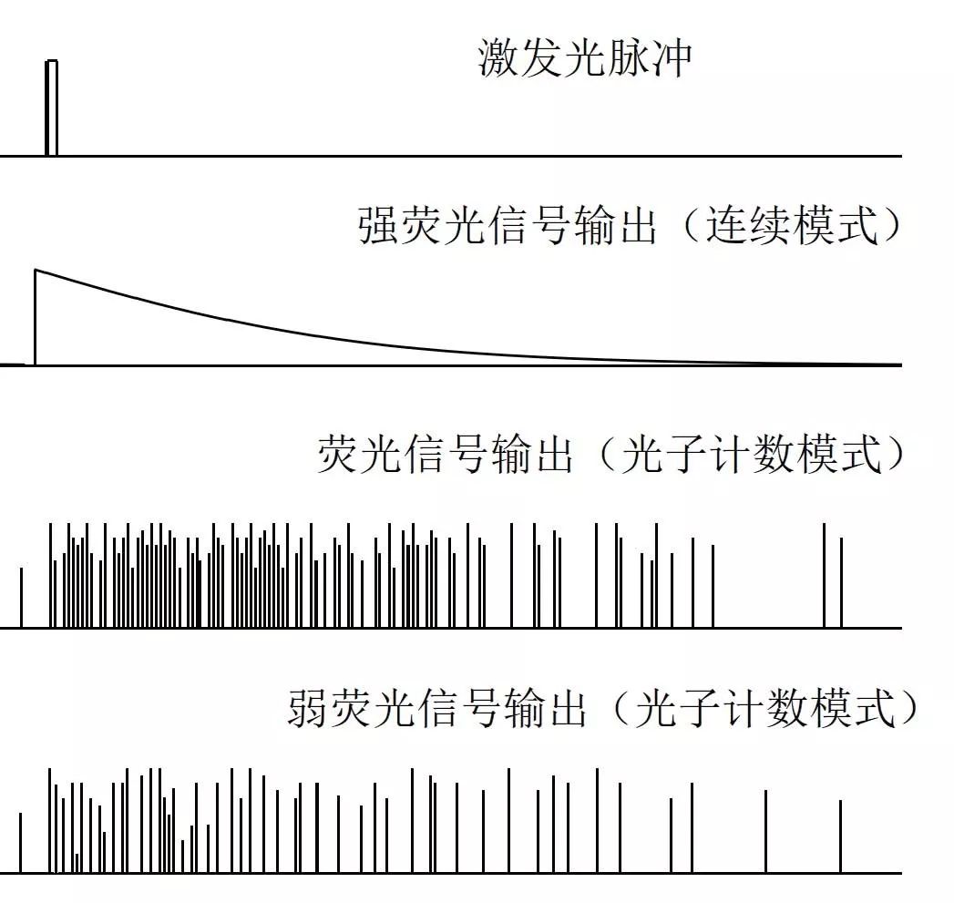635cb917d440f0abf164aa6f50d1207b.png