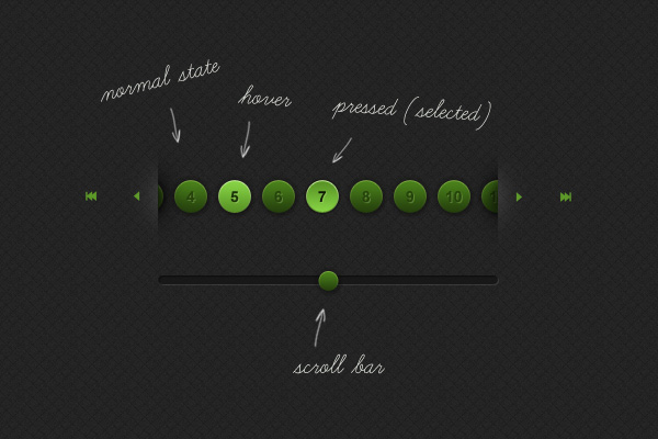 jPaginator psd布局