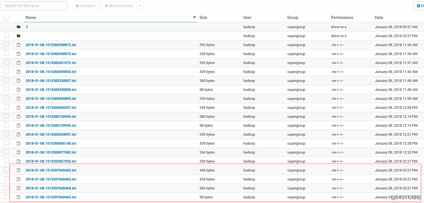 Setting Up Flume High Availability