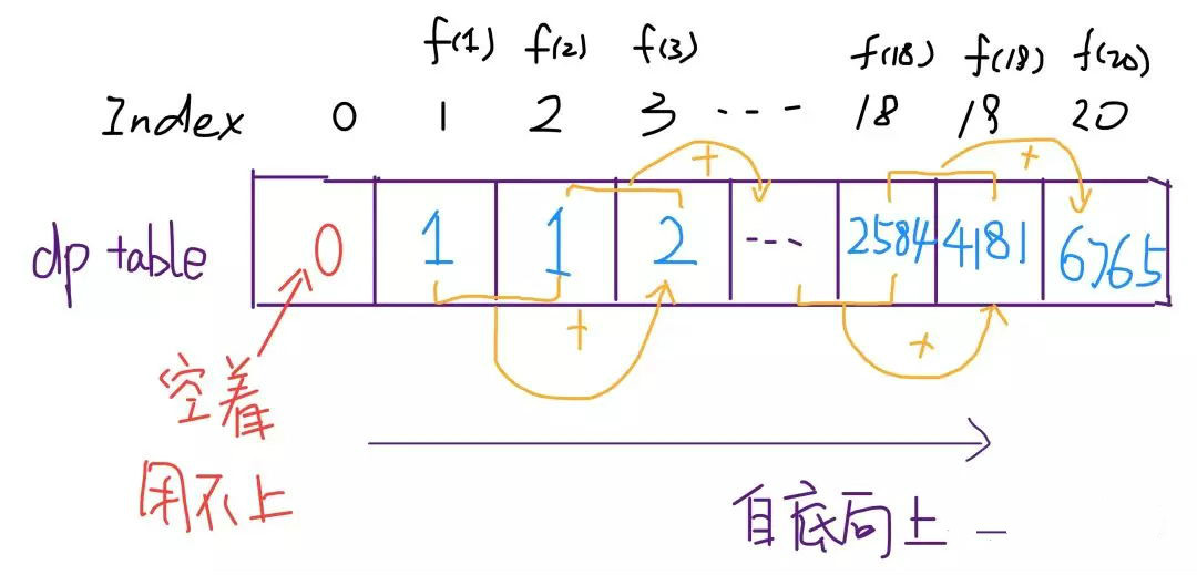 1566782-20190628233922726-1163256849.jpg