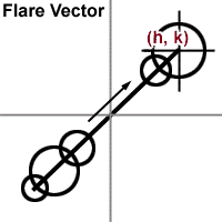 Attached Image: flarevect.gif