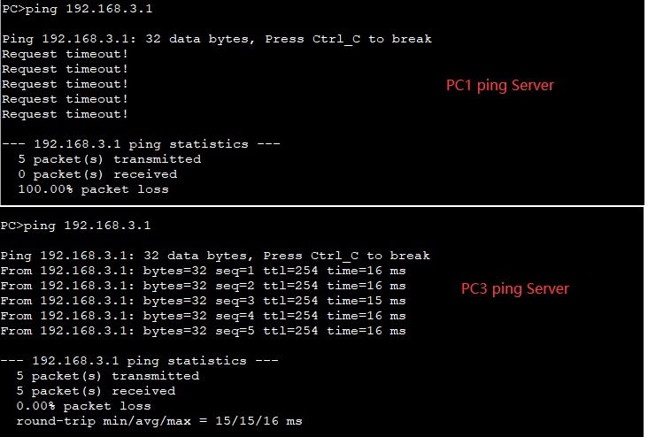 [外链图片转存失败,源站可能有防盗链机制,建议将图片保存下来直接上传(img-JvLkAkkq-1679412180231)(F:\博客存放\ACL7.jpg)]