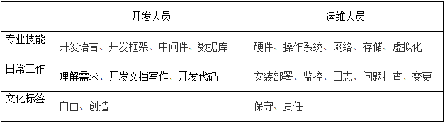 36070c3ca18ca7c45dba644ecf60460c.png https://i-blog.csdnimg.cn/blog_migrate/e0baef11129c6172ed33ba984879ead3.png