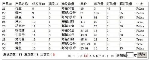 查看更多精彩图片
