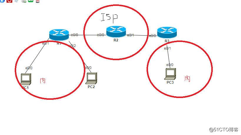 IPSEC ***