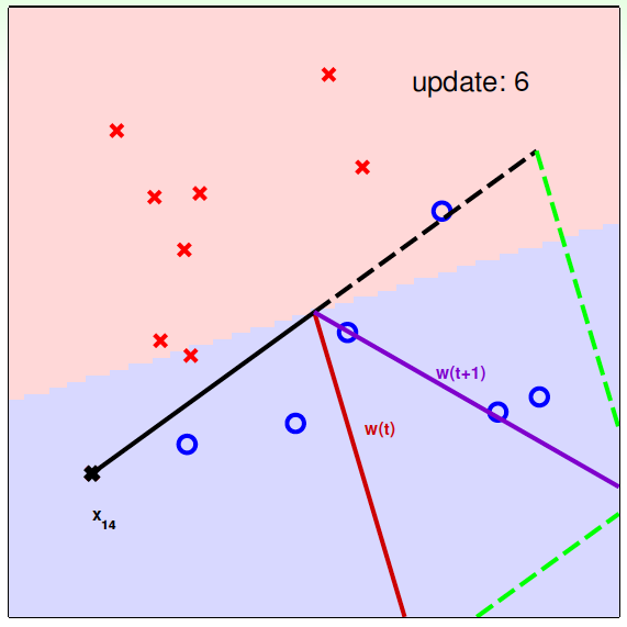 1010007-20190515154548027-1977629579.png