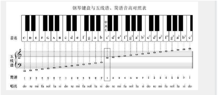 [外链图片转存失败,源站可能有防盗链机制,建议将图片保存下来直接上传(img-yhfa4Ia3-1669902619397)(https://gitee.com/best_future/future_fighting/raw/master/image-20221120143614174.png)]