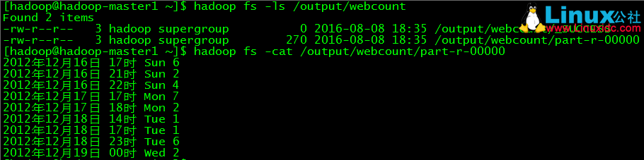 Hadoop 2.0 HA高可用集群配置详解 www.linuxidc.com