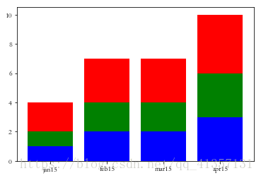 这里写图片描述