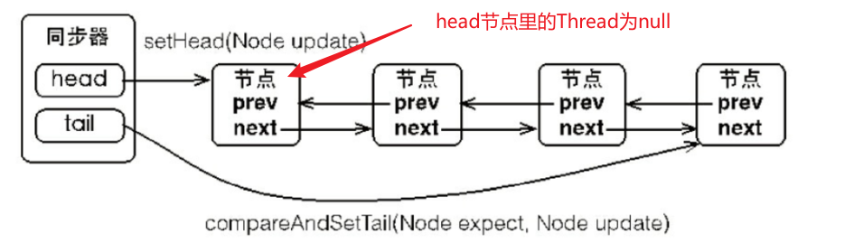 image-20200614192931803
