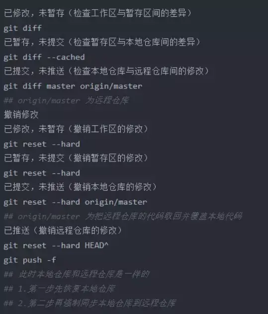 效果
