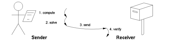 1505758-20190616184329949-436317944.png