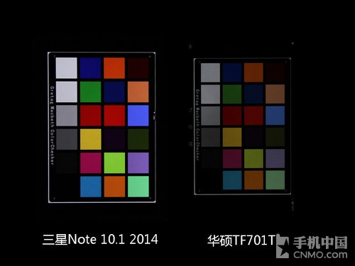 十项全能 2013年大尺寸Android平板横评 