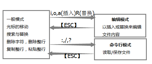 1057092-20170427155314365-295205273.png