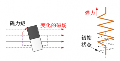 154853dr7i7qcqq7ncc27v.png.thumb.jpg