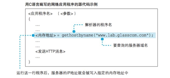 822cf85f2e72358481c602f5a04d5912.png