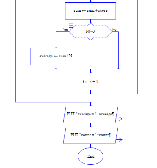 1253610-20171110180939403-2053182888.png
