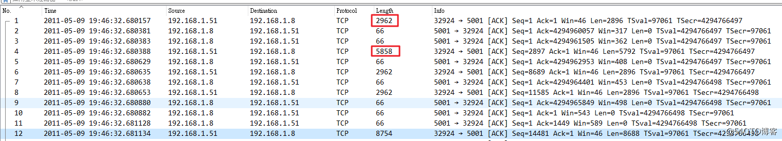 wireshark抓包大于1500字节和提示checksum offload的原因