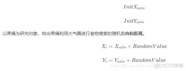 【优化求解】果蝇优化算法_算法_02