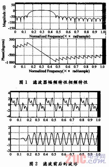 塞的多音字 e0f4947e6c69c60ca2c2c27c64c82a0b.jpeg