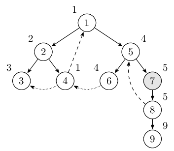 5c091dd5175d6.png