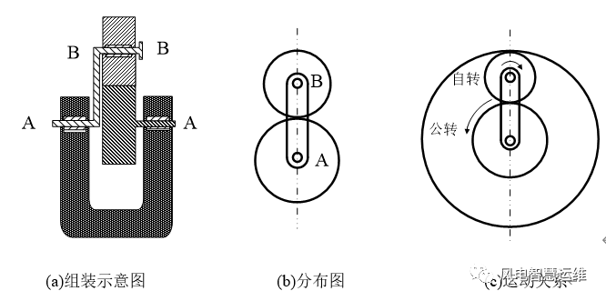 bee2cc15317d9593fafdb7da0285e7bd.png
