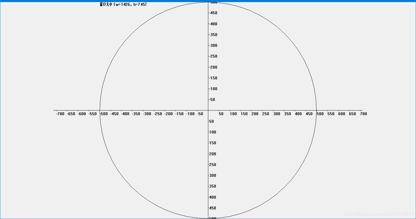 SetBkMode、SetMapMode、SetWindowExt、SetViewportExt使用-CSDN博客