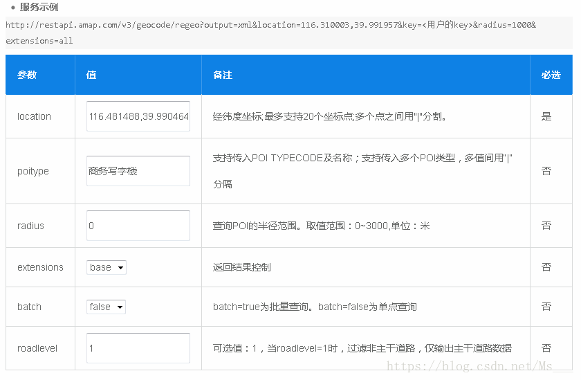 这里写图片描述