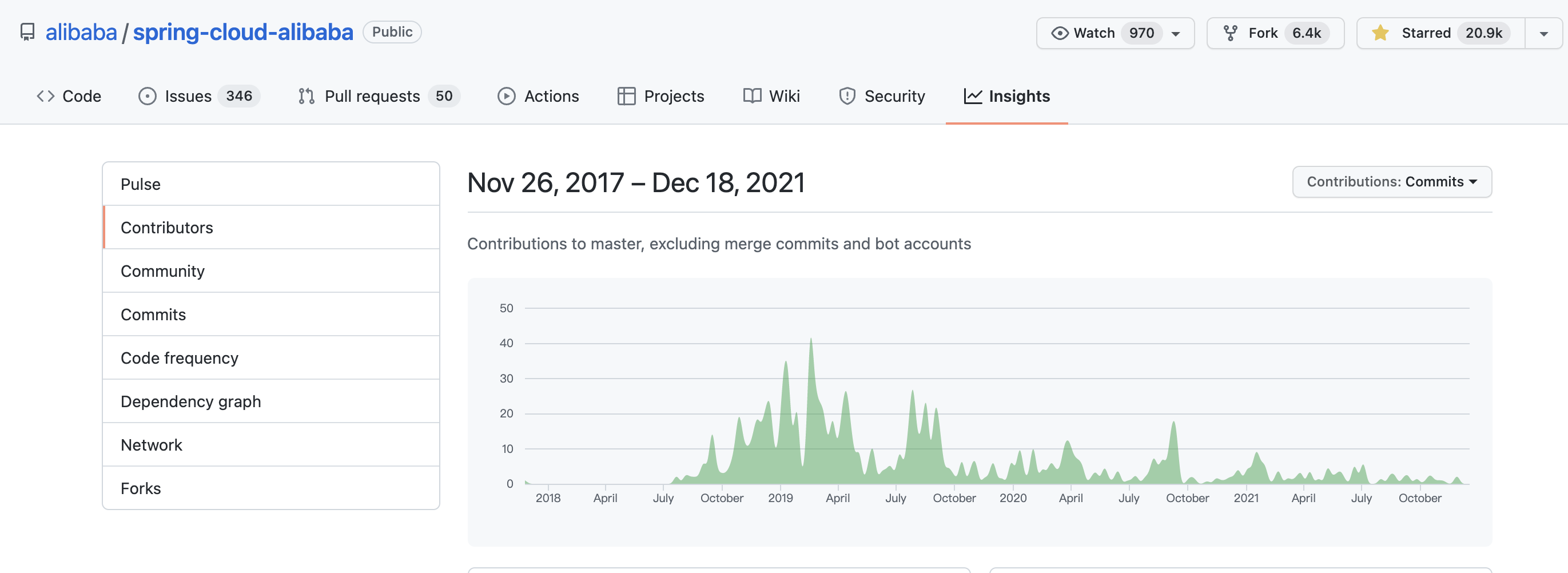 image-20211221111145619