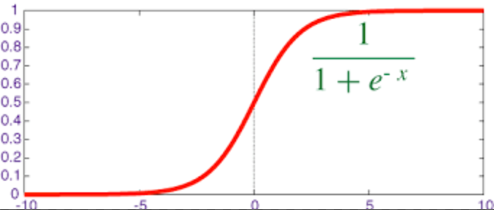 1156642-20190328141820141-1945313640.png