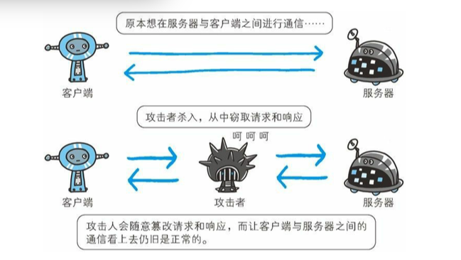 图片描述
