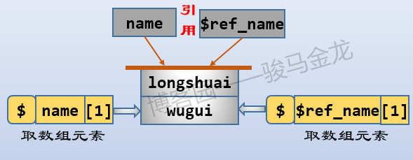 733013-20180927115259878-296179737.png