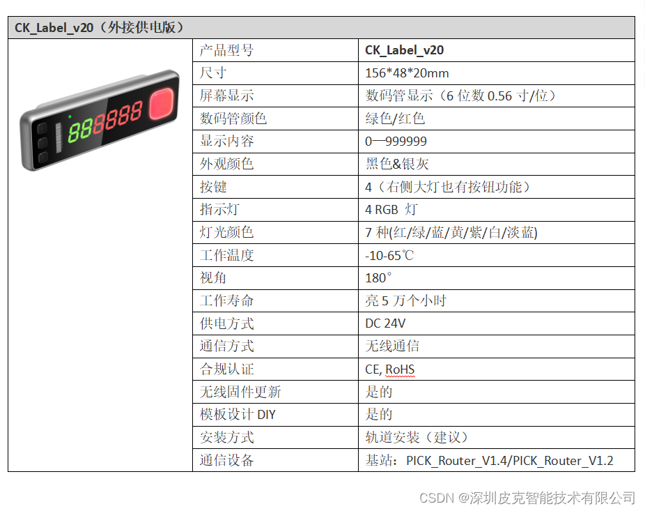 CK_Label_V20-CSDN博客