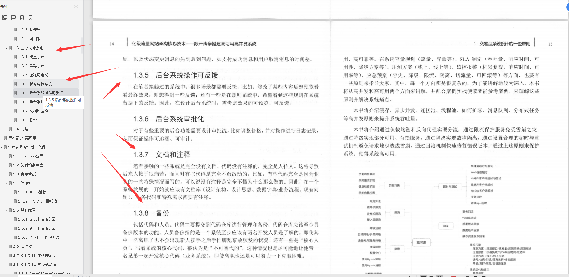 京东高级工程师开发十年，编写出：“亿级流量网站架构核心技术”